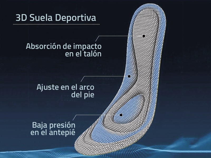 El calzado ingresa a una nueva era