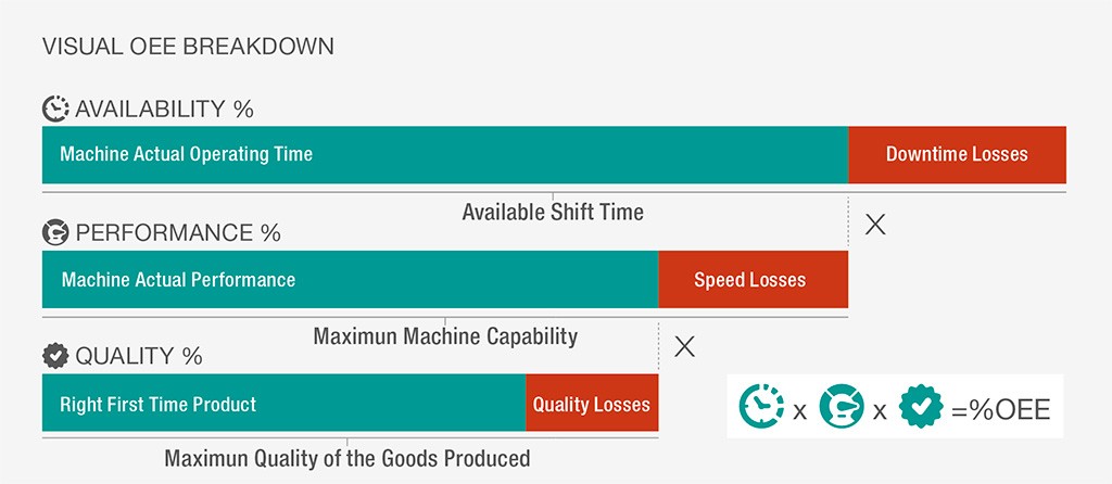 MainGroup news for injection machines