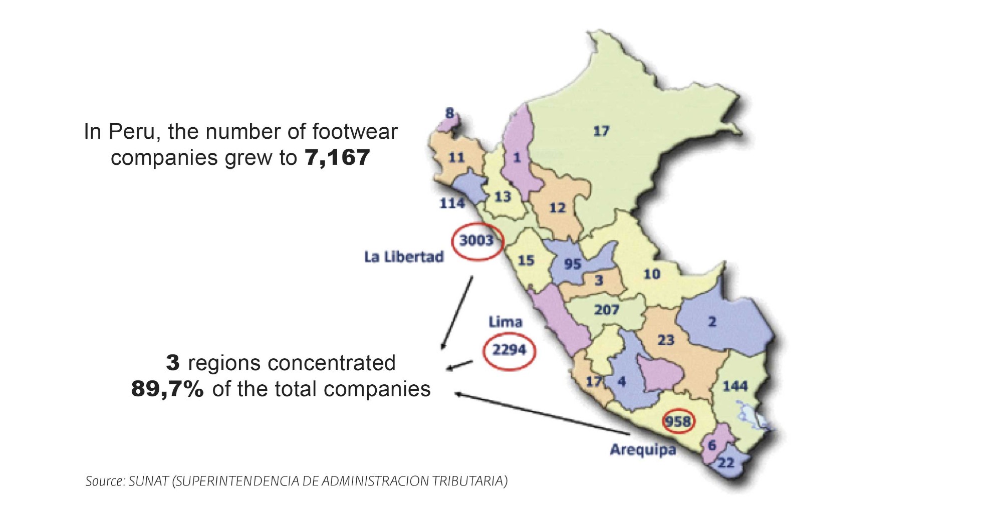 PERU: Irregular imports and pandemic hit the footwear sector