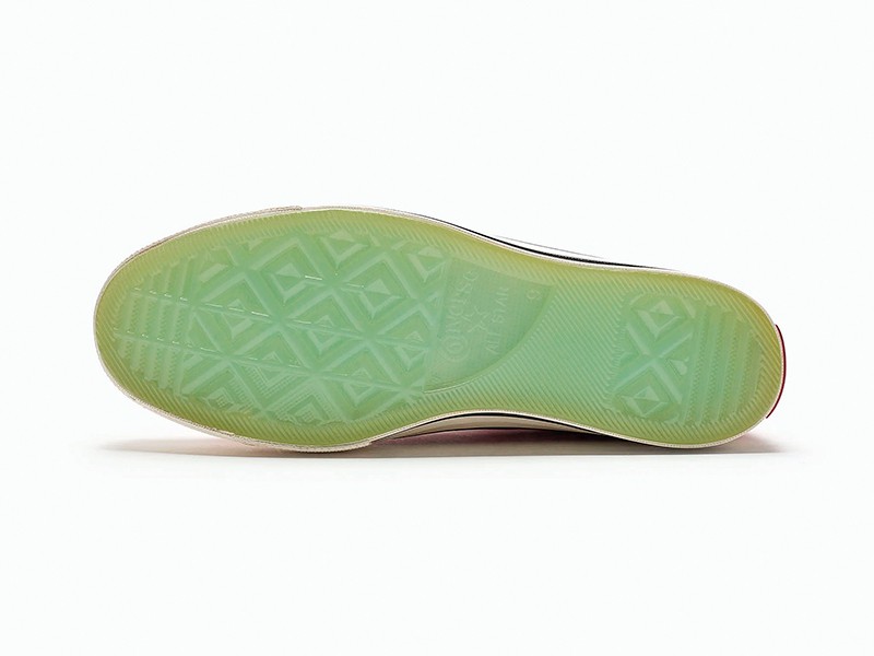 COCA-COLA–CONVERSE: Two giants with a proven formula